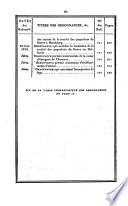 Bulletin des lois de la République Française