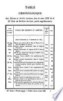 Bulletin des lois de la République Française