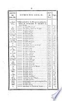 Bulletin des lois de la République française