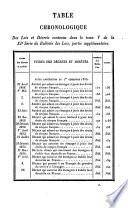 Bulletin des lois de la République Française