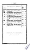 Bulletin des lois de la Republique Francaise