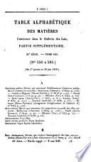 Bulletin des lois de la République Française