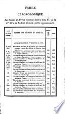 Bulletin des lois de la République Française