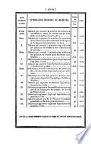 Bulletin des lois de la République Française