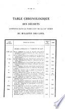 Bulletin des lois de la République française