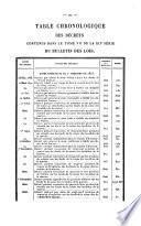 Bulletin des lois de la République Française