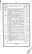 Bulletin des lois de la République Française