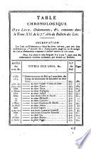 Bulletin des lois de la République Française