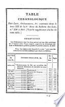Bulletin des lois de la République Française