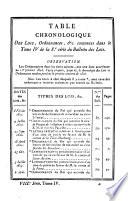 Bulletin des lois de la République Française