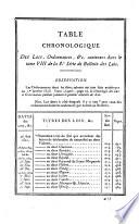 Bulletin des lois de la République Française