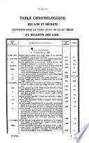 Bulletin des lois de la Republique Francaise