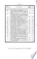 Bulletin des lois de la Republique Francaise