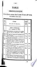 Bulletin des lois de la République française