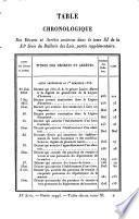 Bulletin des lois de la Republique Francaise