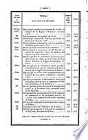 Bulletin des lois de la République française