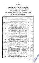 Bulletin des lois de la Republique Francaise
