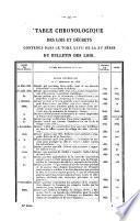 Bulletin des lois de la République Française