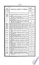 Bulletin des lois de la République Française