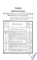 Bulletin des lois de la République Française