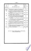 Bulletin des lois de la Republique Francaise
