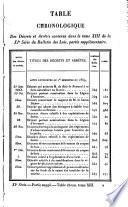 Bulletin des lois de la République française