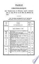 Bulletin des lois de la République Française