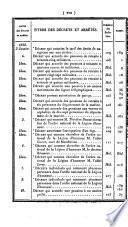 Bulletin des lois de la République française