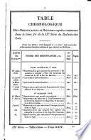 Bulletin des lois de la République française