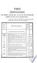 Bulletin des lois de la République française