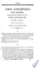 Bulletin des lois de la République Française
