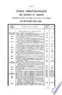 Bulletin des lois de la République Française