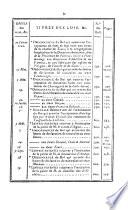 Bulletin des lois de la République Française