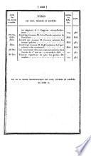 Bulletin des lois de la République Française