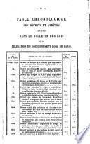 Bulletin des lois de la République française