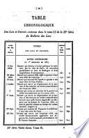 Bulletin des lois de la République franc̜aise