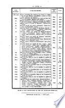 Bulletin des lois de la République franc̜aise