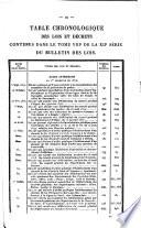 Bulletin des lois de la République franc̜aise