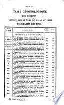 Bulletin des lois de la République franc̜aise