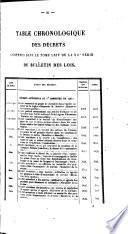 Bulletin des lois de la République franc̜aise