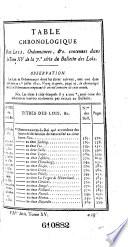Bulletin des lois du royaume de France