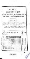 Bulletin des lois du Royaume de France