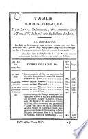 Bulletin des lois. Partie principale