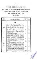 Bulletin des lois. Partie principale