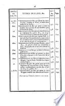 Bulletin des lois. Partie principale