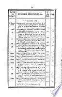 Bulletin des lois. Partie principale