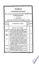 Bulletin des lois. Partie principale