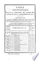 Bulletin des lois. Partie principale