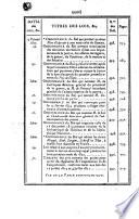 Bulletin des lois. Partie principale