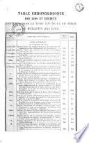 Bulletin des lois. Partie principale